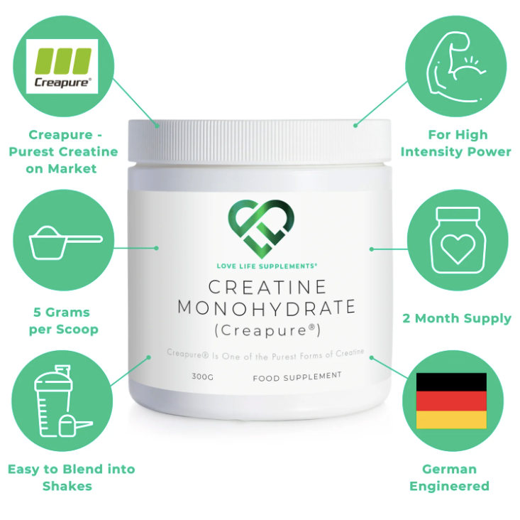 introducing creatine monohydrate