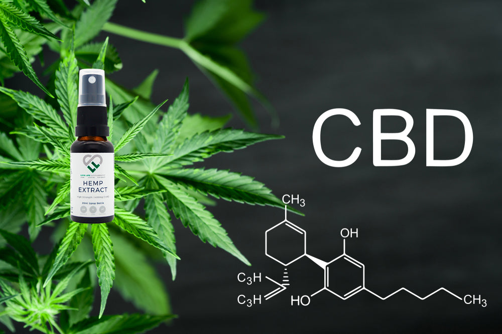 CBD oil