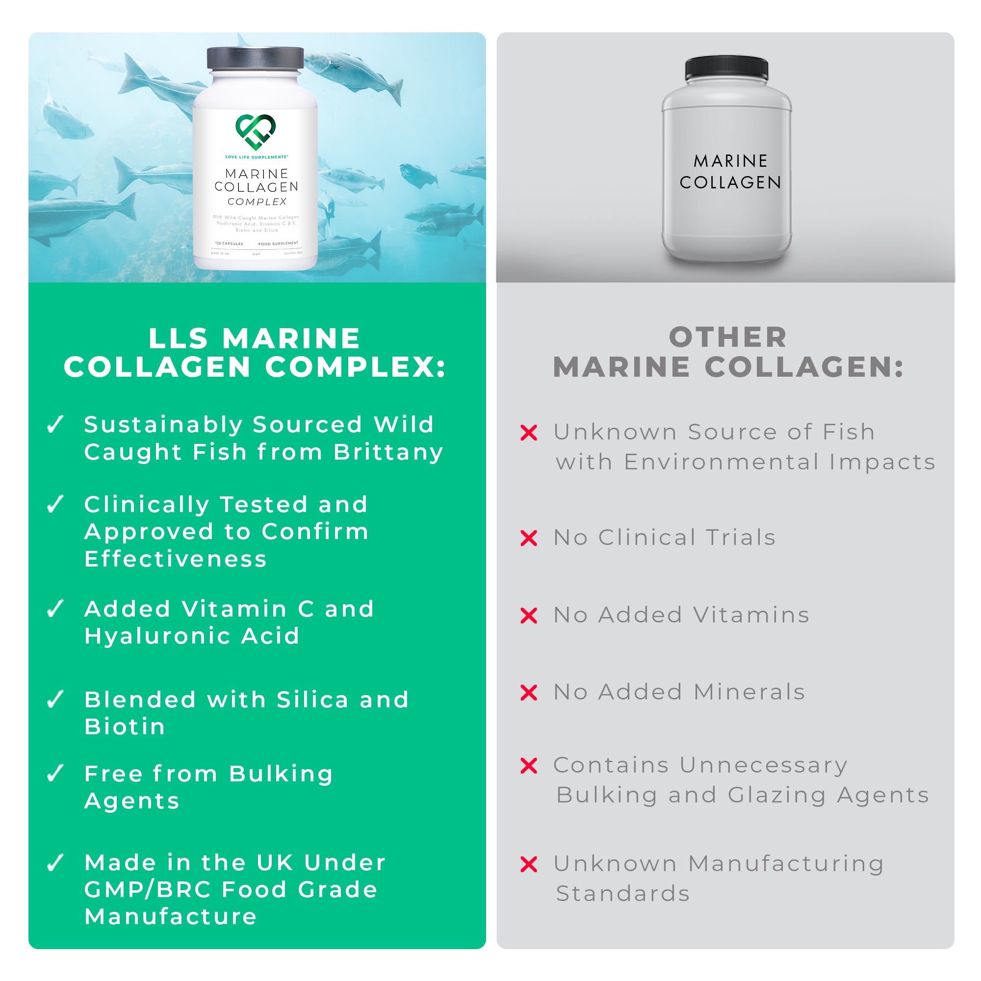 Marine Collagen Complex