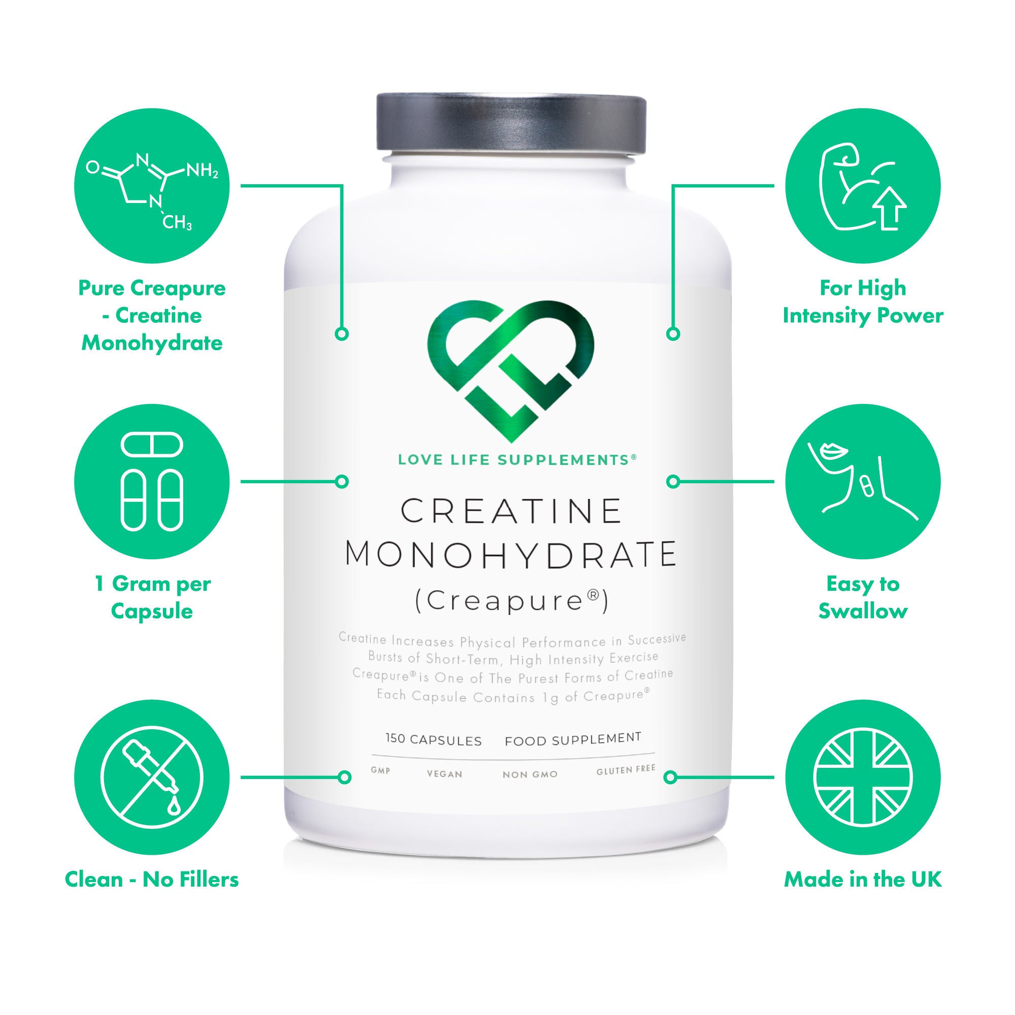 Creatine Monohydrate (Creapure®)