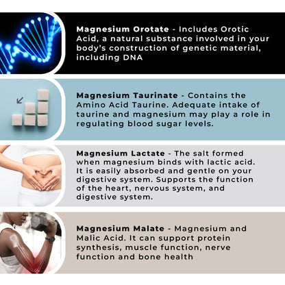 Magnesium Complex Advanced