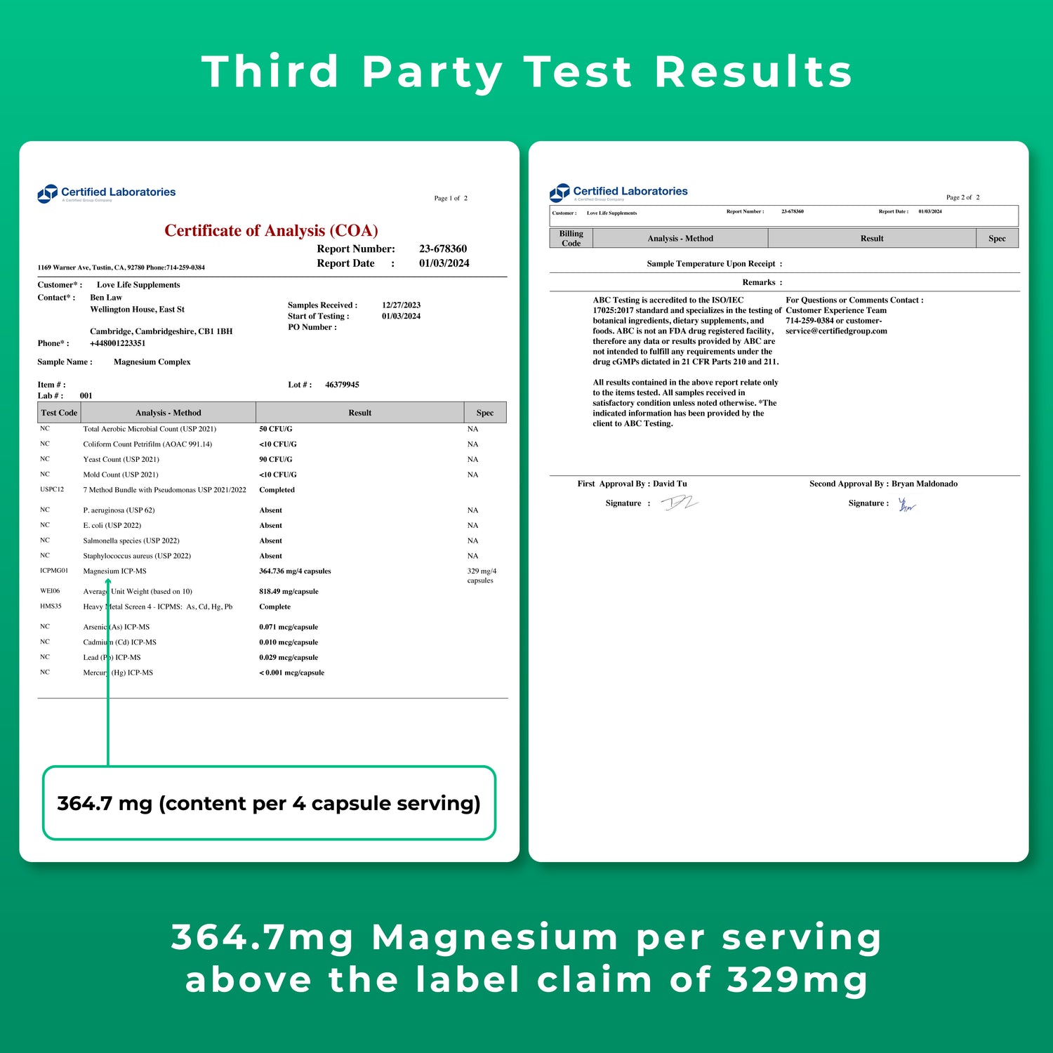 Magnesium Complex Advanced