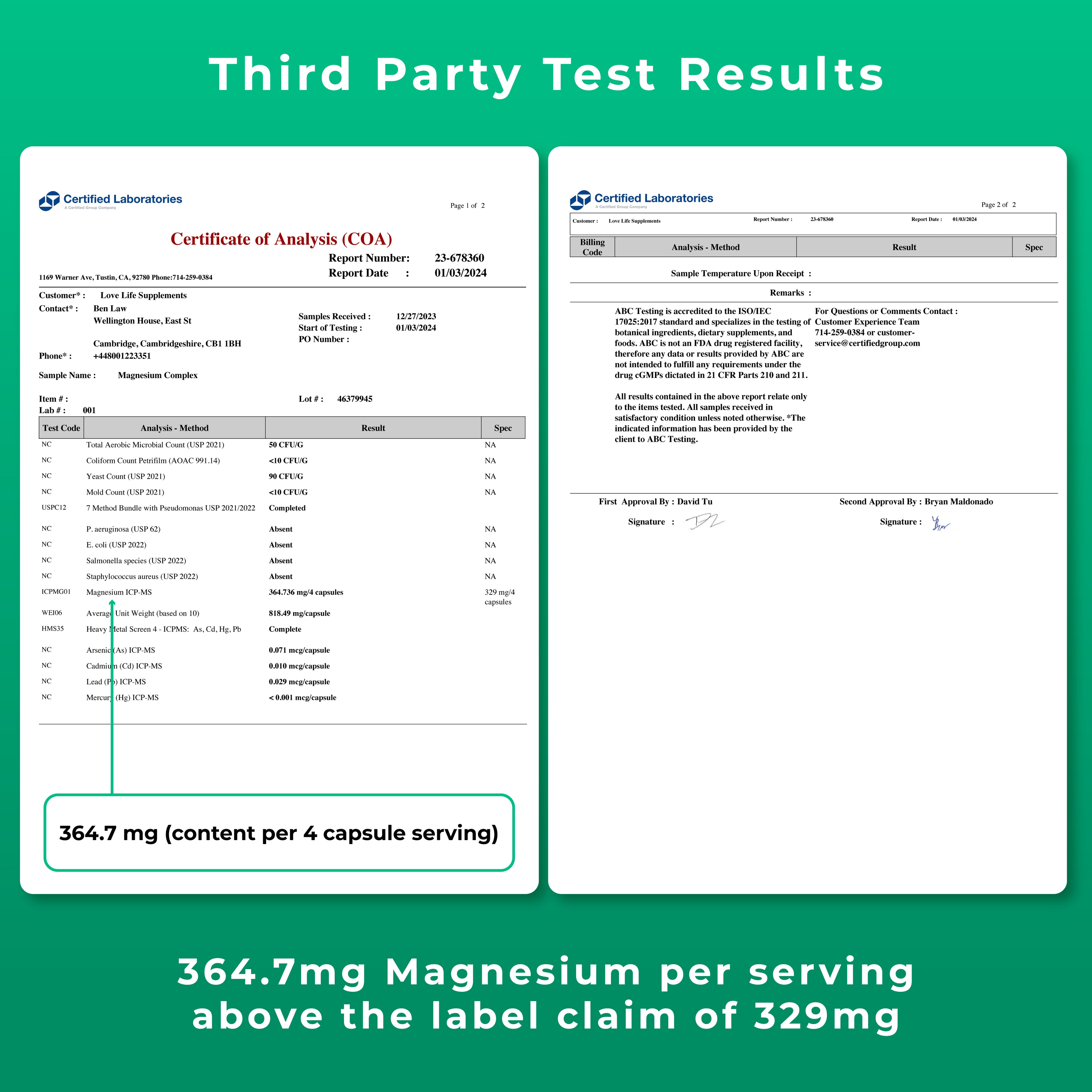 Magnesium Complex Advanced