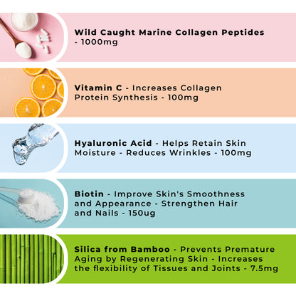 Marine Collagen Complex